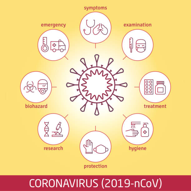 coronavirus korea - cdc hep a vaccine schedule